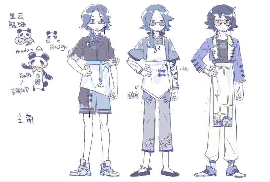 Character turnaround sheet