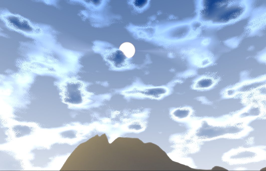 Procedural skybox